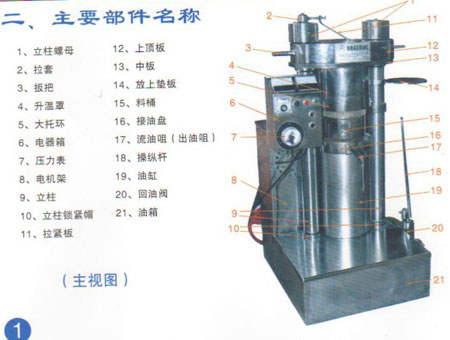 全自動液壓榨油機