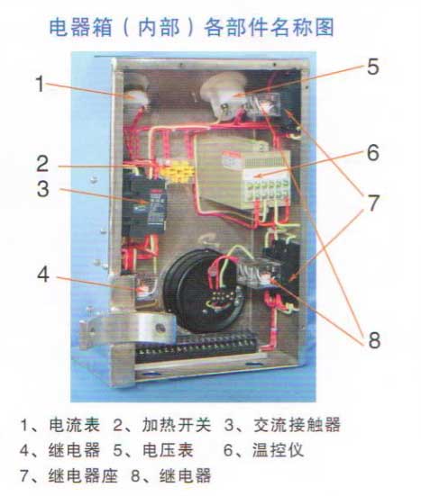 超大型液壓榨油機