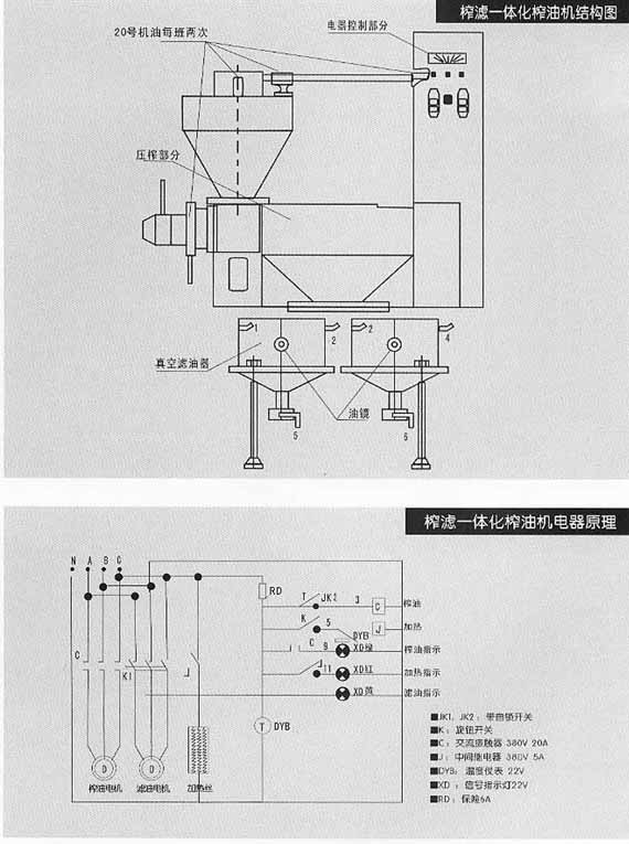 6YL-100A全自動榨油機結(jié)構(gòu)圖